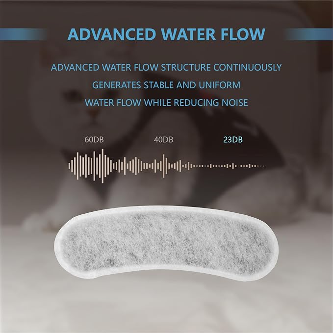 Cat Fountain Charcoal Replacement Filters Compatible - Image 7