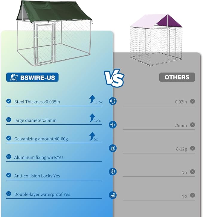 80"x80"x72" Outdoor Dog Kennel for Large Dogs - Image 4