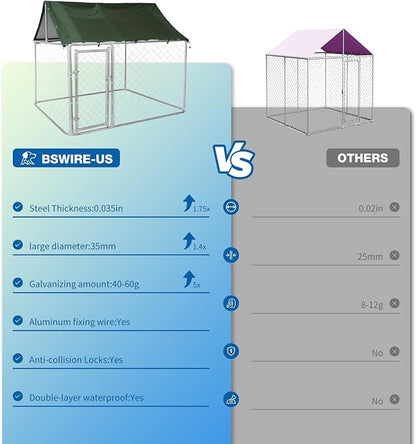 80"x80"x72" Outdoor Dog Kennel for Large Dogs - Image 4