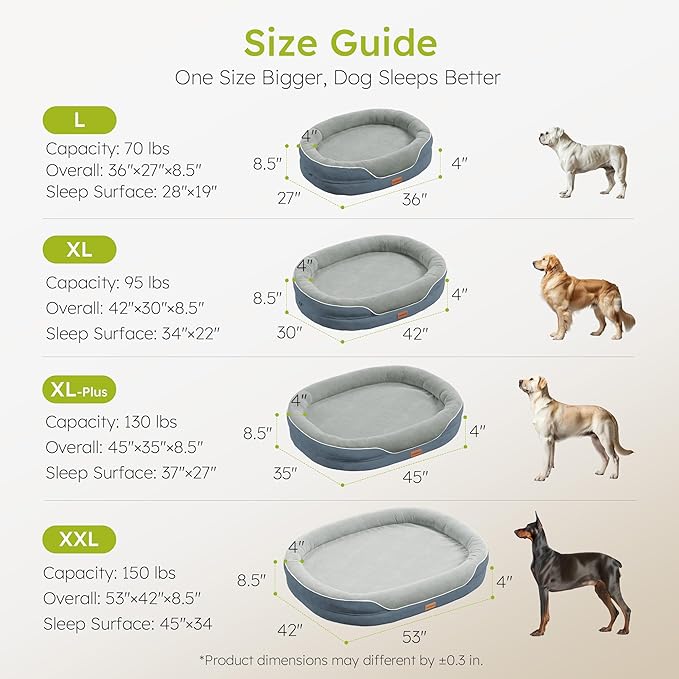 Jumbo Orthopedic Dog Bed, Big Dog Beds - Image 7