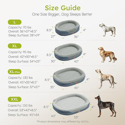 Jumbo Orthopedic Dog Bed, Big Dog Beds - Image 7