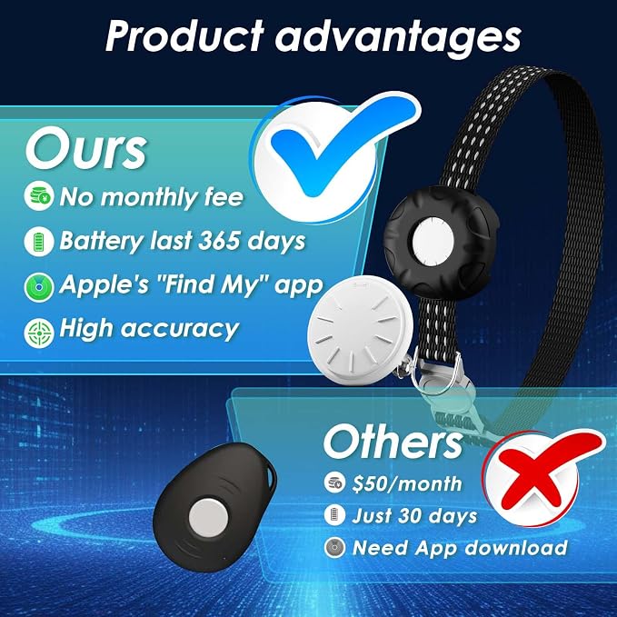 GPS Tracker for Cats, Compatible - Image 2