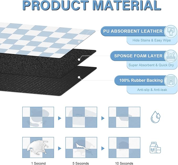 Cat Food Mat - 12"x 20" Cat Dog Mats - Image 2
