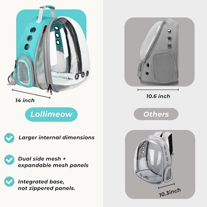 Lollimeow Cat Carrier Backpack, Expandable Bubble Pet Carrier - Image 5