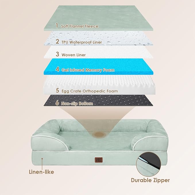 EHEYCIGA Orthopedic Dog Beds for Extra Large Dogs, Waterproof Memory Foam XL - Image 5