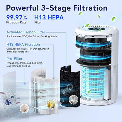 Air Purifiers for Home Large Room Up to 1680 Ft², Tailulu H13 HEPA Air Filter - Image 5