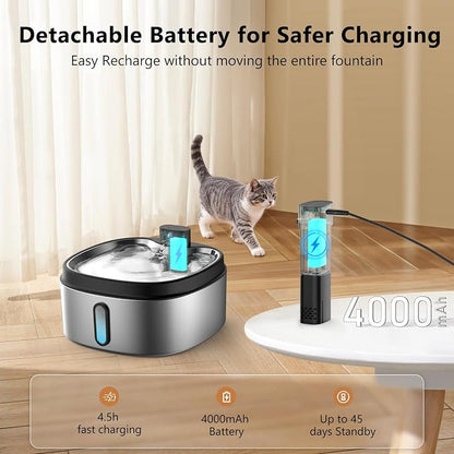 Wireless Cat/Dog Water Fountain 7L/1.8Gal - Image 6