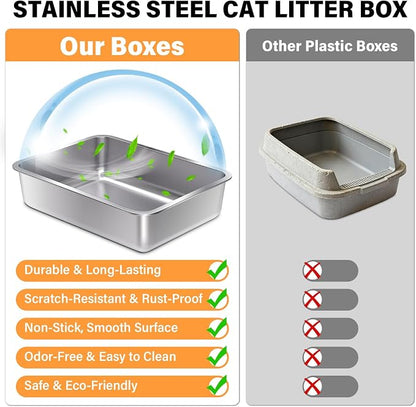 Stainless Steel Litter Box, Metal Cat Litter Box, Medium Cat Litterbox - Image 6