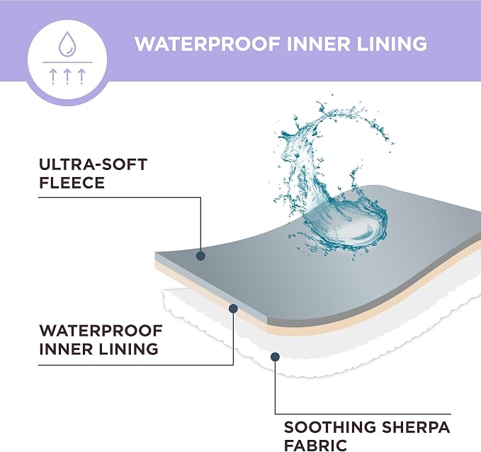 LE SURE Waterproof Puppy Blanket - Image 4