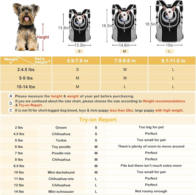 WOYYHO Pet Dog Carrier Backpack - Image 5