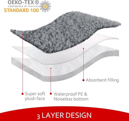 Dog Bed Covers 2 Pack Soft Plush Replacement Washable, Waterproof Pet Mattress - Image 3