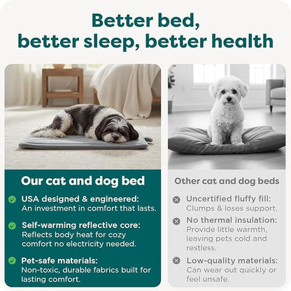 FurHaven ThermaNAP Self Warming Cat Mat, Dog Bed - Image 7