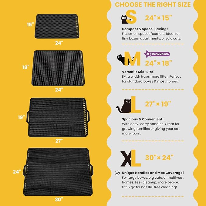 Cat Litter Mat, Upgrade Super Waterproof Back Layer Litter Box Mat, Non Slip - Image 2