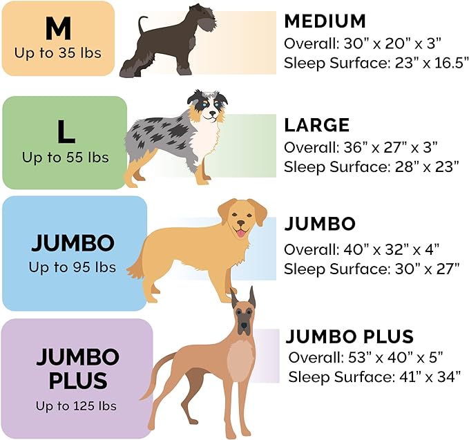 FurHaven Dreamer Sofa Orthopedic Dog Bed - Image 6