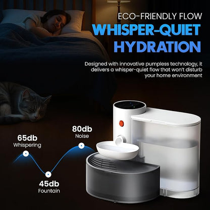 Smart Wireless Cat Water Fountain, 3L Automatic Pet Water Dispenser - Image 5