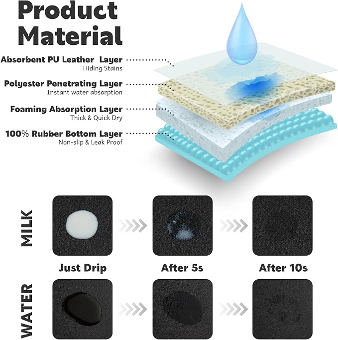 Cat Food Mat Absorbent Dog Mat for Food and Water Non Slip Quick Dry Dog Bowl - Image 6