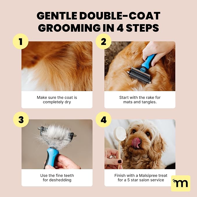 MalsiPree Dog Brush for Shedding - 2 in 1 Undercoat Rake Deshedding Tool for - Image 9