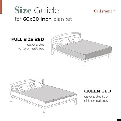 Waterproof Blanket for Bed or Couch – Soft and Leakproof Waterproof Throw - Image 6