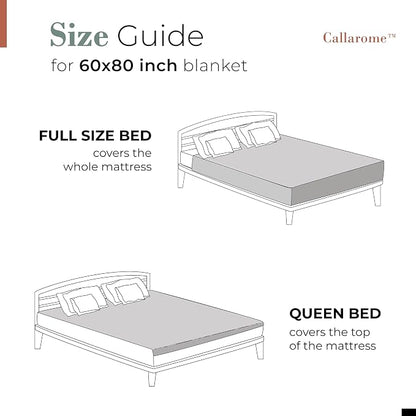 Waterproof Blanket for Bed or Couch – Soft and Leakproof Waterproof Throw - Image 5