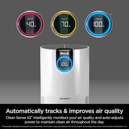 Shark Air Purifier for Home, Clean Sense, for Bedroom, Home Office, - Image 2
