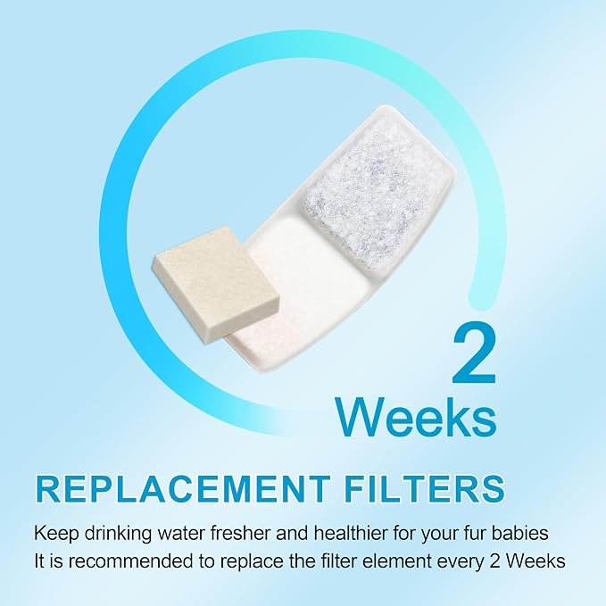 Cat Water Fountain Filters, 6 Pack Replacement Filters - Image 4