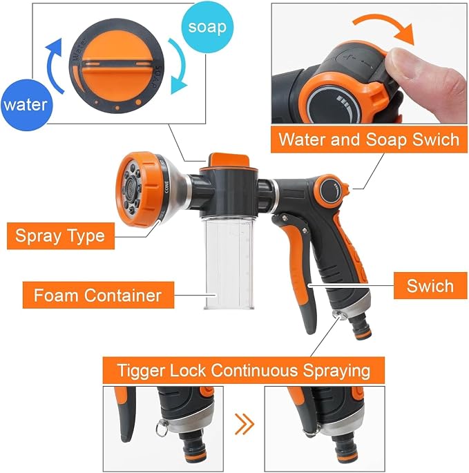 Dog Wash Hose, 8 Way Spray Pattern Garden Hose Nozzle - Image 5