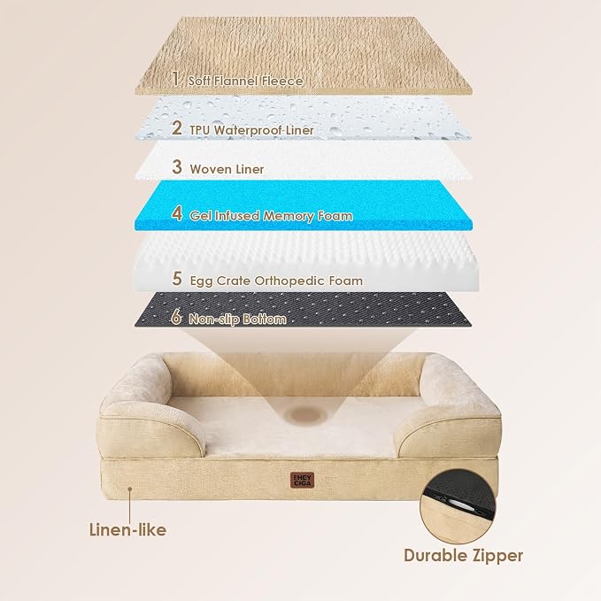 EHEYCIGA Orthopedic Dog Beds for Extra Large Dogs, Waterproof Memory Foam XL - Image 6