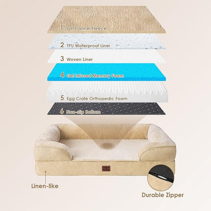 EHEYCIGA Orthopedic Dog Beds for Large Dogs, Waterproof Memory Foam Large Dog - Image 3