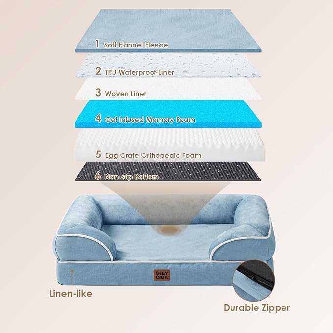 EHEYCIGA Orthopedic Dog Bed for Medium Dogs, Waterproof Memory Foam Medium Dog - Image 5