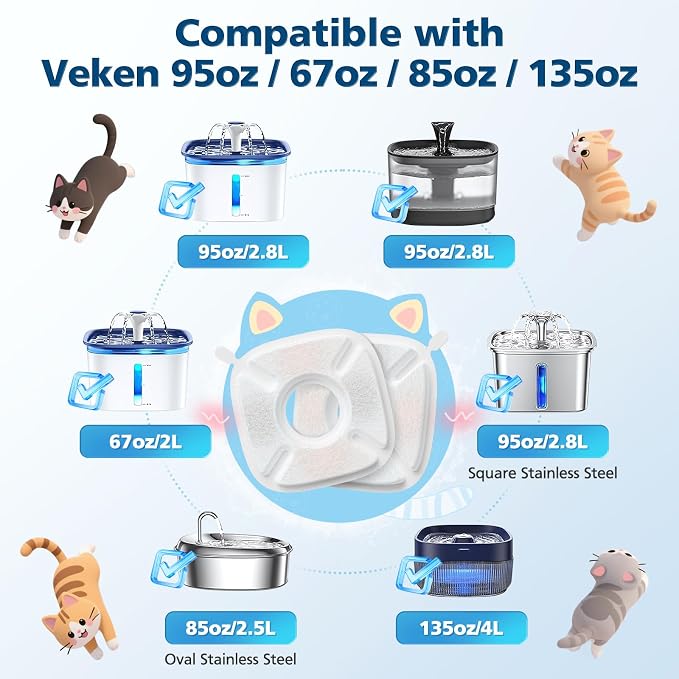 32 Pcs Cat Water Fountain Filters - Image 3