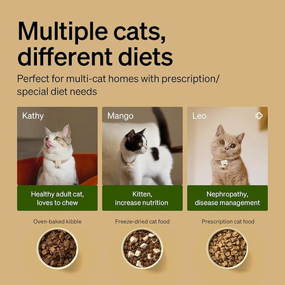 PETLIBRO RFID Automatic Cat Feeder, Collar Tag Activated Personal Meals - Image 3