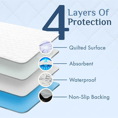 Washable Incontinence Bed Pad 36x60 – Soft, Absorbent & Waterproof Mattress - Image 9