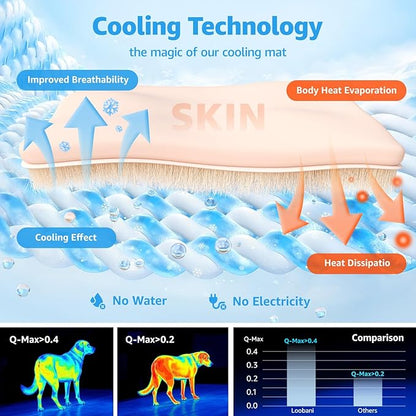 LOOBANI Dog Cooling Mat 28"x48"- Dog Cooling Pad Durable, Cool Blanket Machine - Image 2