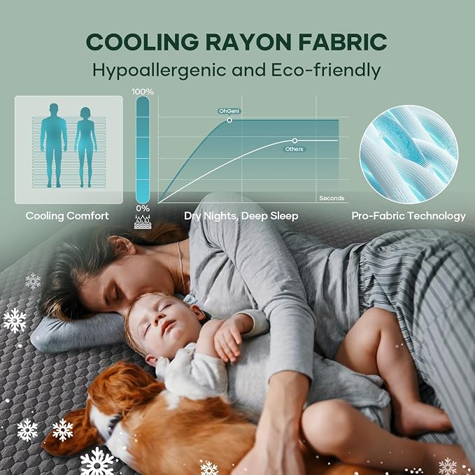 OhGeni 100% Waterproof Mattress Protector, Twin XL-Gray Size Mattress Pad - Image 3