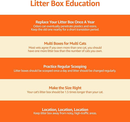Amazon Basics Large Cat Litter Box - Image 13