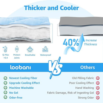 LOOBANI Dog Cooling Mat - Image 3