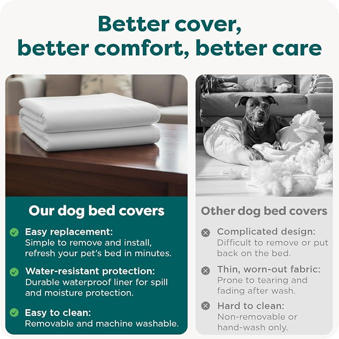 Furhaven Dog Bed Liner Water-Resistant Foam Mattress Protector Cover - Image 7