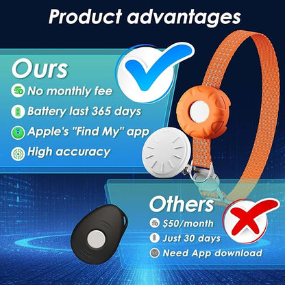 GPS Tracker for Cats, Cat GPS Tracker, Compatible - Image 2