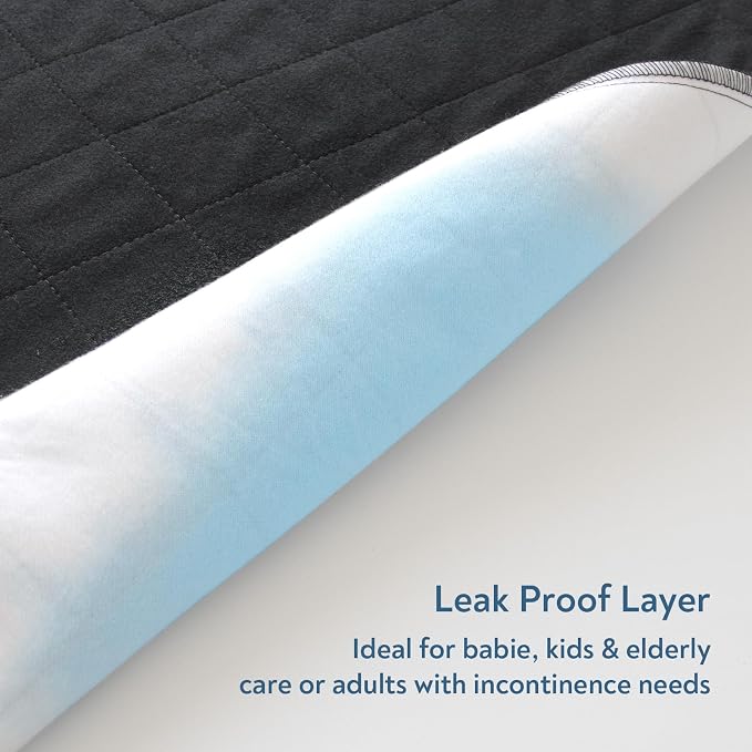 Washable Incontinence Bed Pads, Reusable Underpads - Image 3