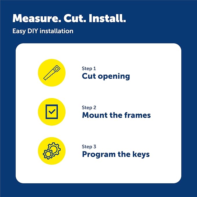 PetSafe Electronic Pet Door - Image 6