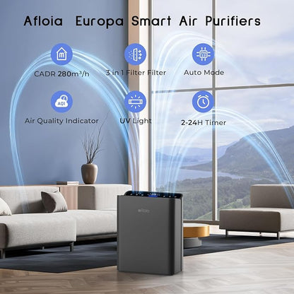 Afloia Air Purifiers for Bedroom - Image 2