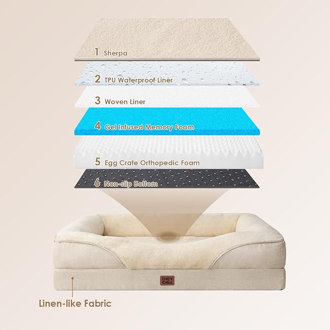 EHEYCIGA Orthopedic XXL Dog Bed - Image 2