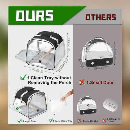 Suertree Small Bird Carrier, Large Window Travel Cage - Image 2