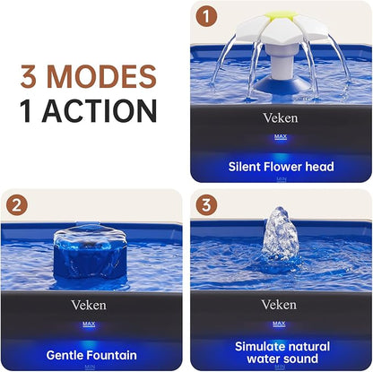 Veken Small Pet-Friendly Cat Water Fountain - Image 7