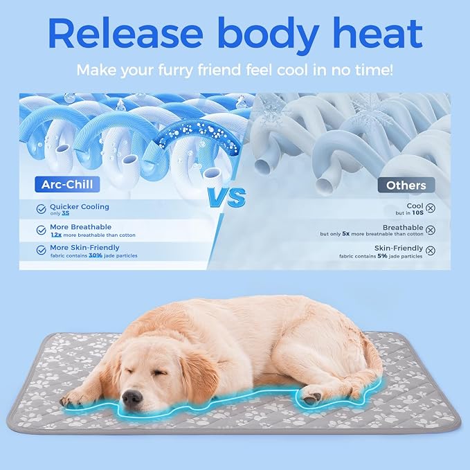 Rywell New Grey Edition Cooling Mat - Image 2