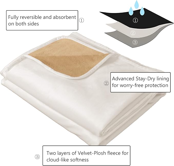 Ameritex Pet Bed Blanket Reversible 100% Waterproof Velvet Super Soft - Image 4