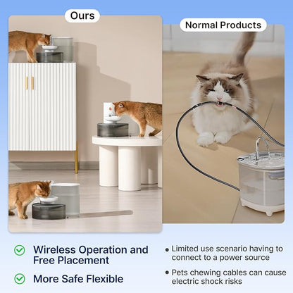 Potaroma Smart Wireless Pet Water Fountain, No Filter, 3.5L Large Capacity - Image 9
