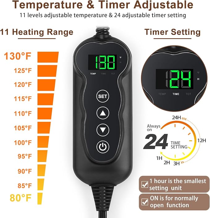 MIXJOY Heated Dog Bed, 11 Adjustable Temperature Dog Heating Pad Indoor - Image 3