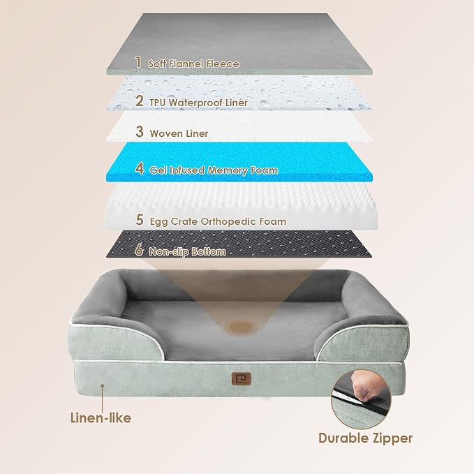 EHEYCIGA Orthopedic Dog Beds for Large Dogs, Waterproof Memory Foam Large Pet - Image 4
