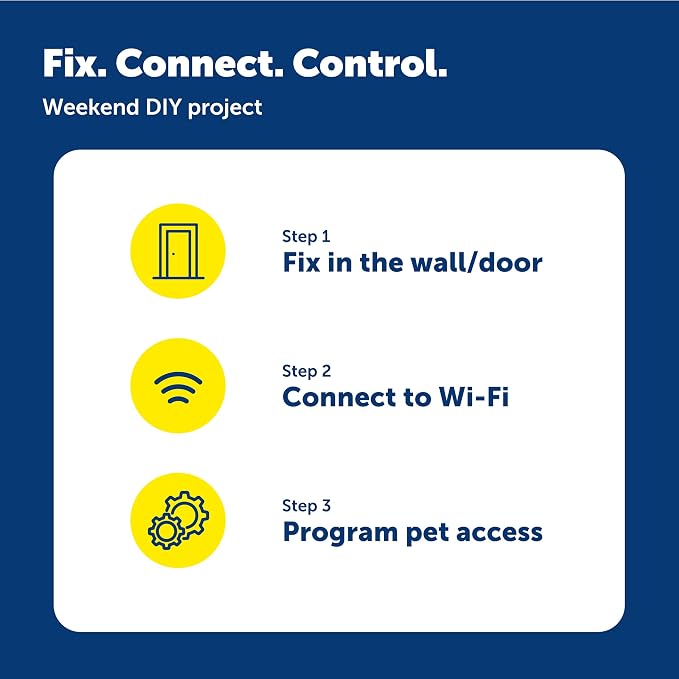 PetSafe SmartDoor App-Controlled Pet Door, Made - Image 6